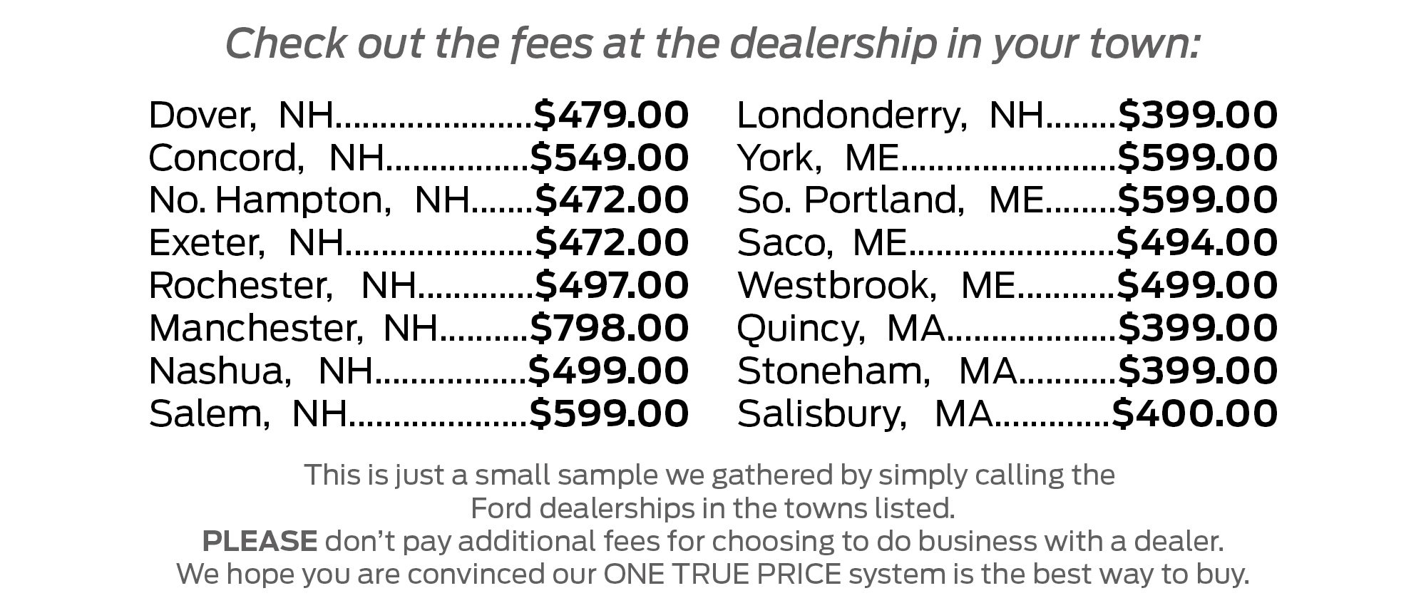 Dealer Fee Chart
